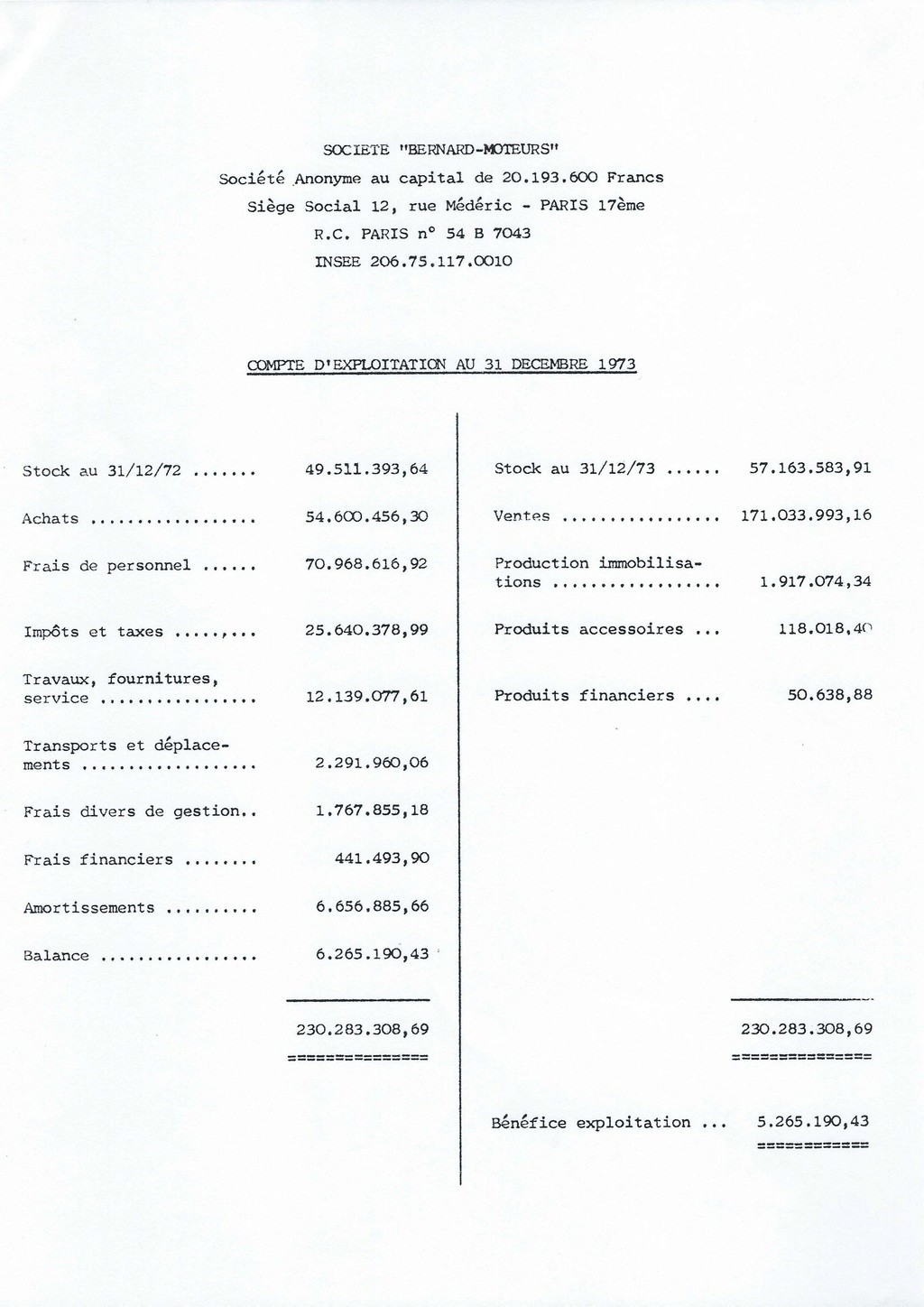 091 Compte Exploitation au 31 Décembre 1973 1103