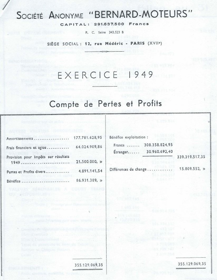 13 Exercice 1949 Cptes Pertes et Profits 123