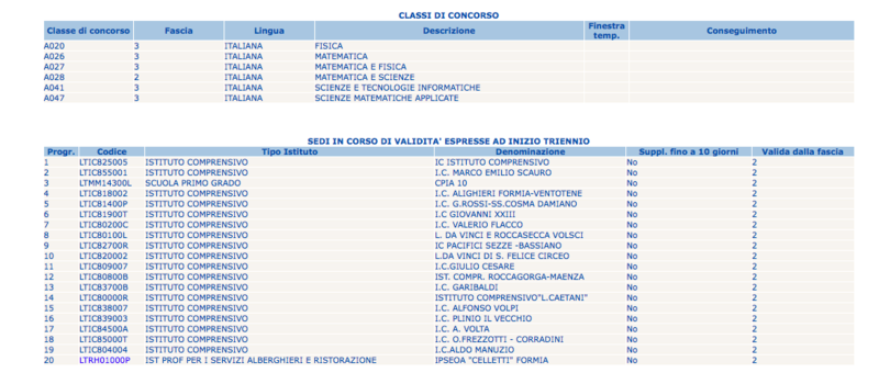 inclusione 2 fascia ma mi ritrovo in prima!?!? - Pagina 2 Scherm10