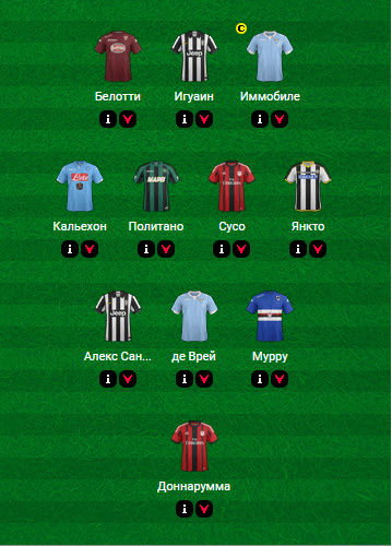 Fantasy futbols - Page 26 Seriea10