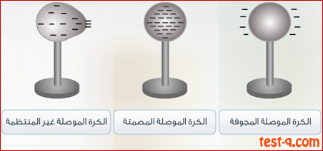 ملف أعمّال : بتُول صالح الملّاحي. 2016-010