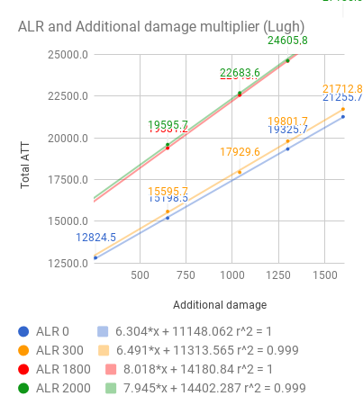 The RISE Update - Page 2 Chart_12