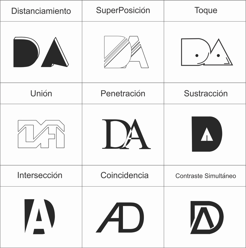  Interrelación de formas vectorizadas Vector10