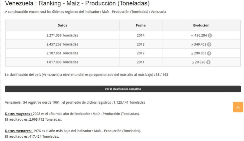 NoMasPrecariedad - Venezuela un estado fallido ? - Página 8 Screen14