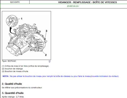 Citroen Jumper 2.5D an 1996 ] Vidange Boite de vitesse (résolu)