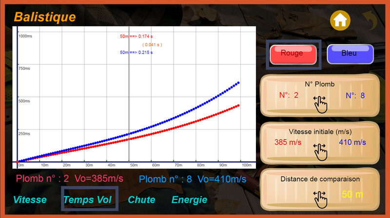 Application de calcul balistique pour le calibre 12 Capt_011