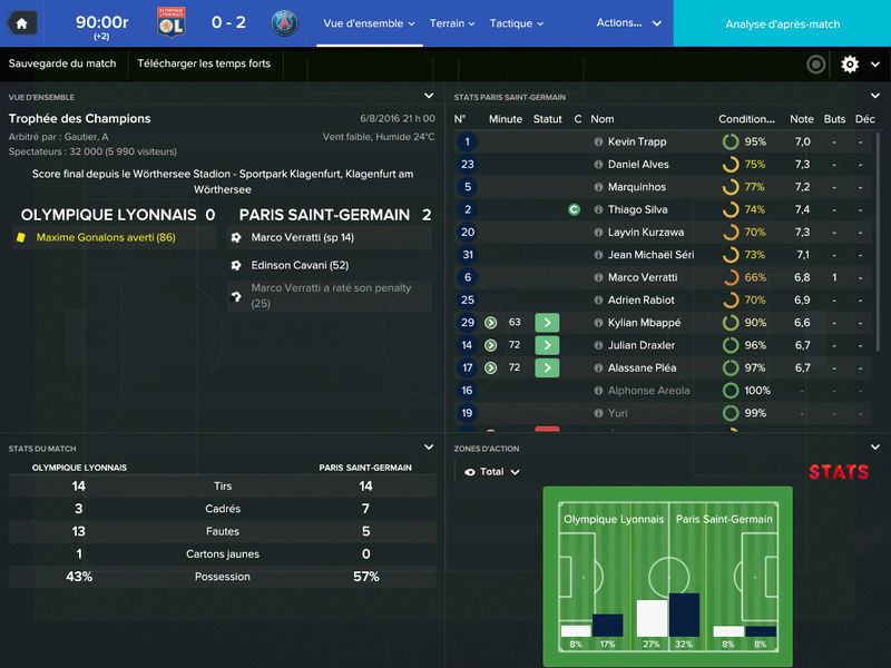 (FM 17) Stifler au PSG - Page 2 Ol_psg11