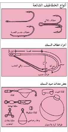 معدات صيد الأسماك و انواعها U_oea_14