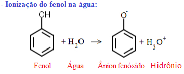 As aminas caracterizam-se  Fenol11