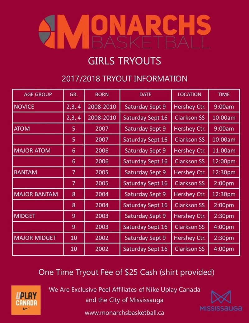 Mississauga Monarchs Tryouts  313