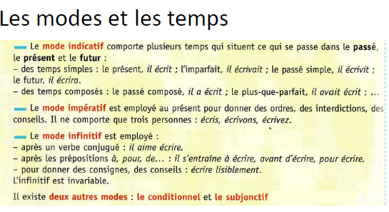 LES MODES ET LES TEMPS Les_mo10