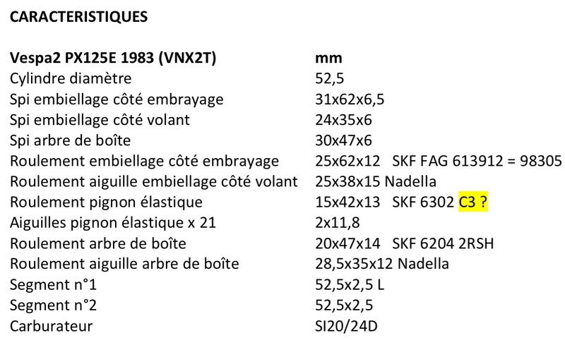 Projet: Remise en marche Vespa PX125E  - Page 2 Img_1950