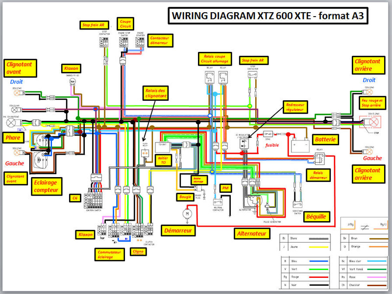 Le schéma électrique de 600 XTE - 3TB - Refait en couleur 600xte16