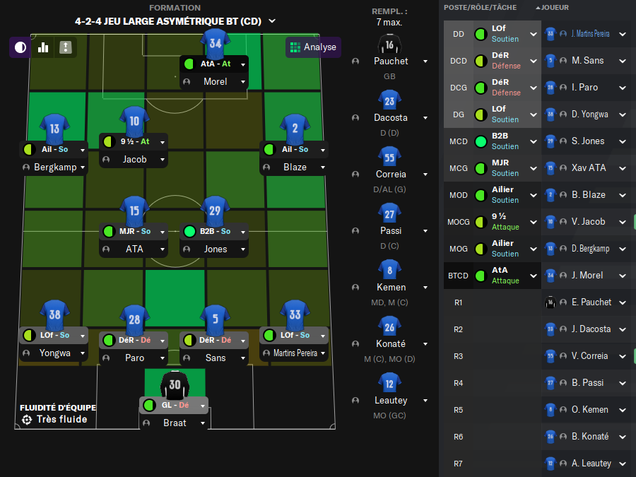 Histoire - FC Manageur Fifa J2a11