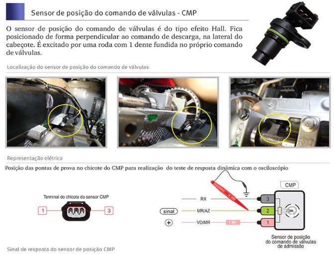 fiesta - SINCRONISMO FOCUS/NEW FIESTA/KA/KA+ 1.5 1.6 16V SIGMA Screen21