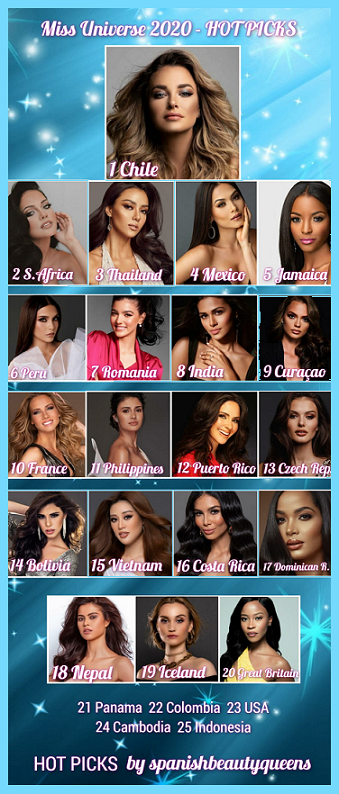 //Rumbo a Miss Universo 2020// - Página 38 Hpfina10