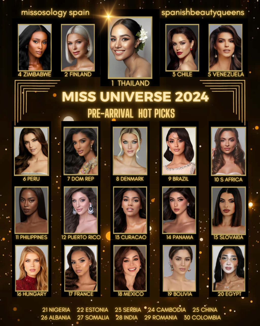 **HOT PICKS**  MISS UNIVERSE 2024  |  PRE-PRELIMINARY Pre-ar11