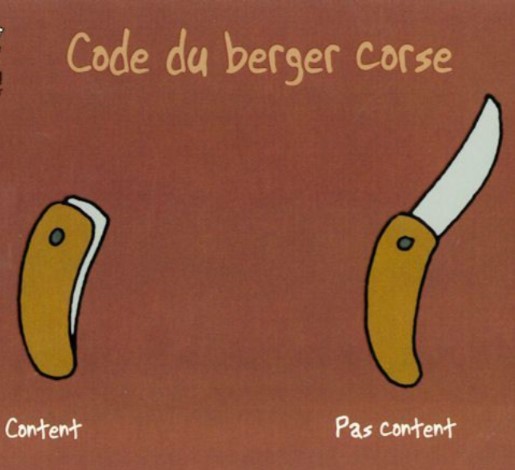 Humour et autres co..eries - Page 32 Code_c11