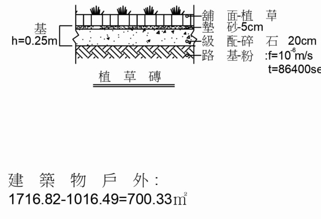 CAD出圖時，PDF字體間距變寬或跑掉的問題 Xxxx12