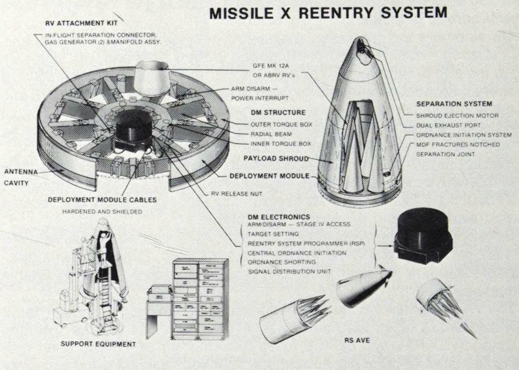 S-500 'Prometheus'  and S-550 missile systems - Page 10 Phpdrv10