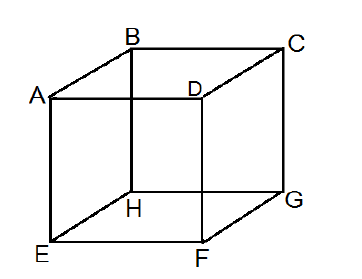 PUC-PR Distância entre um ponto e um plano Cubo10