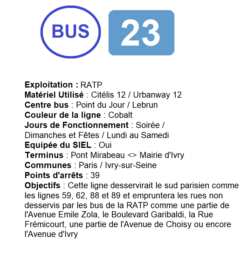 Prolongements et créations des lignes de bus RATP Bus_ra15