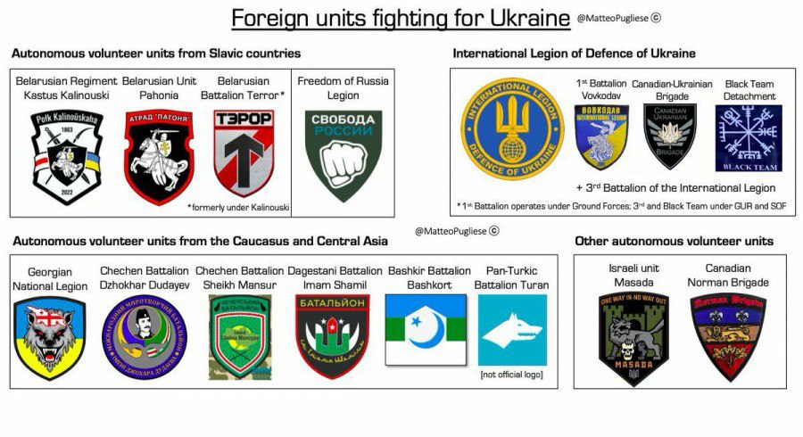 Conflicto Rusia vs Ucrania  - Página 15 Legion10