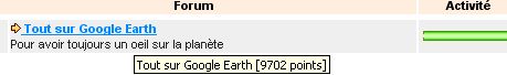 Les 10000 points d'activités ? Clipbo62