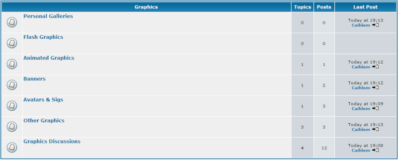 Starting a Forum Proof210