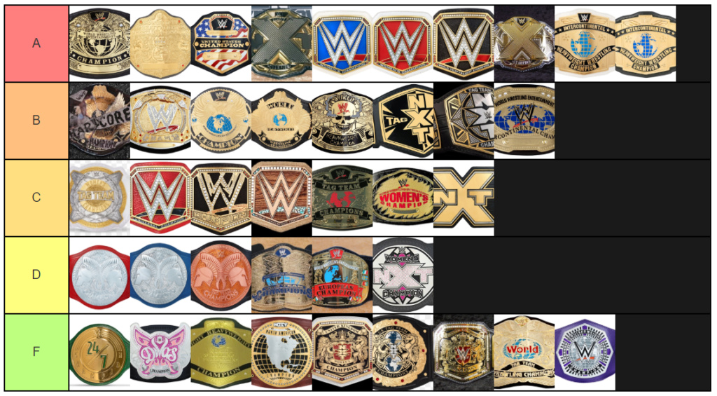 Tier-List #3 : Les Ceintures WWE Belt12