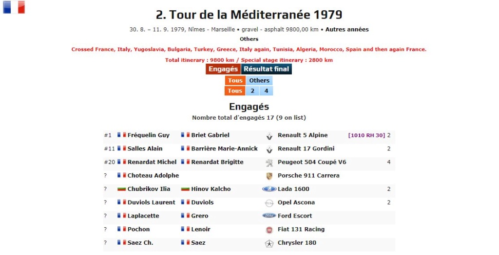 Photos R17 B.B.R. plus "civiles" - Page 34 Medite14