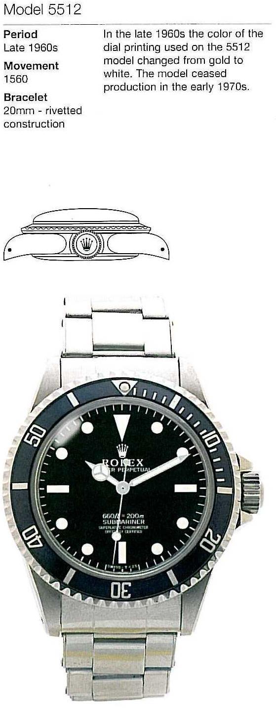 Classification phylogénétique des submariner 31-55110