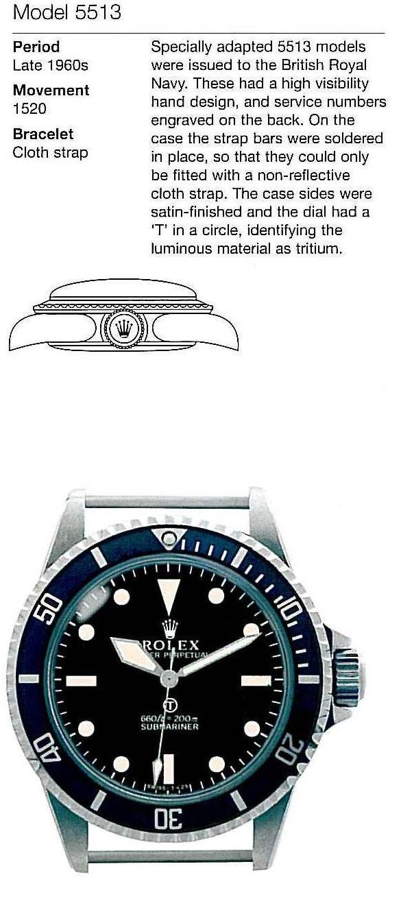 Classification phylogénétique des submariner 33-55110