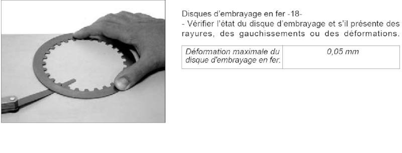 embrayage - Pour Joe L'arsouille ( embrayage TM ) Embray10