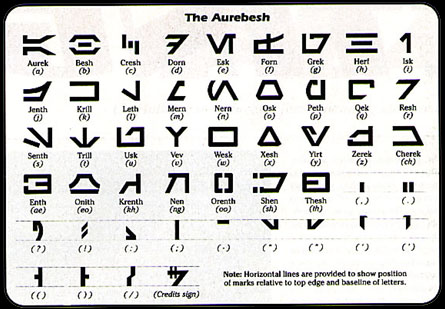 alfabeto  star wars Alphab10