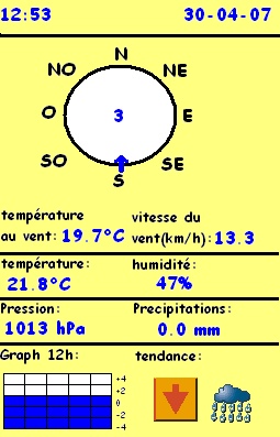 Observations pour le Lundi 30 Avril 2007 Observ12