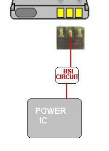 Local mode  & test mode problem, some general Info Bsi10