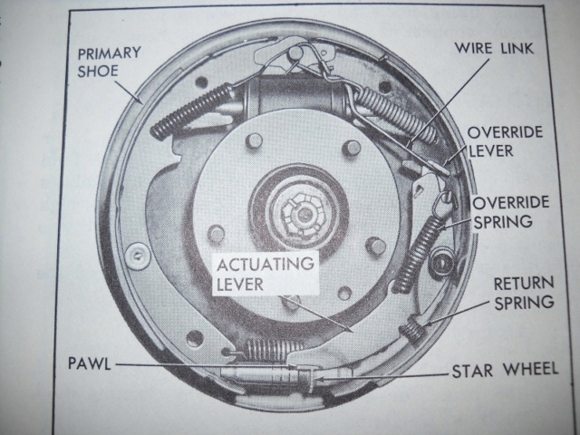 brake shoe set up Dscn0035