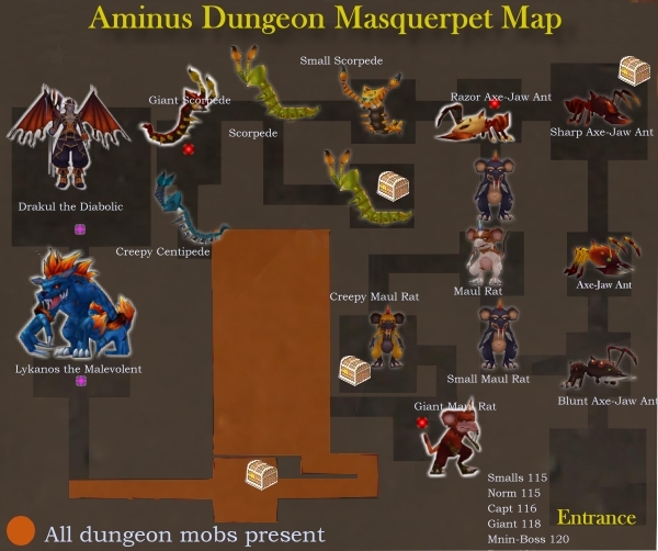 Plan de l'instance Aminus11