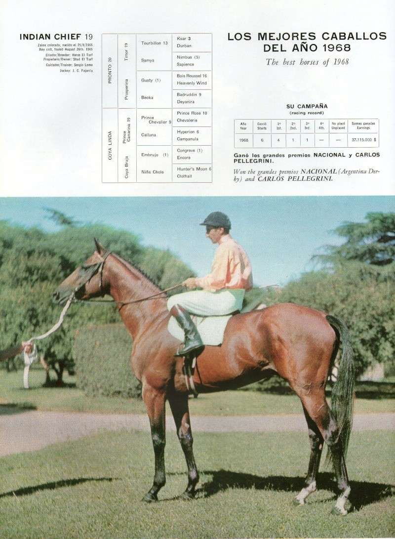 REVISTA JOCKEY CLUB - Marzo 1969 N° 10 Img11510