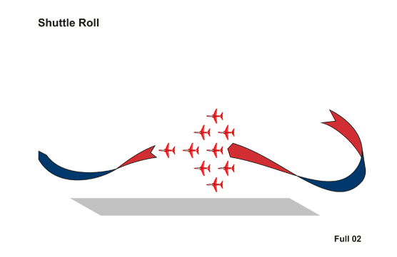 Formation des Reds Arrows Sca-0811