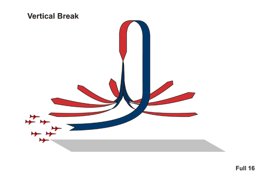 Formation des Reds Arrows Sca-0825