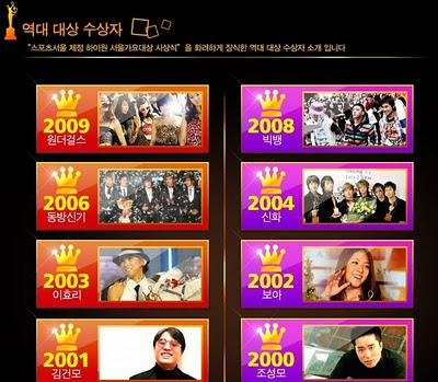 lista de nominados  al 19th high1 seoul music award ! Sma110