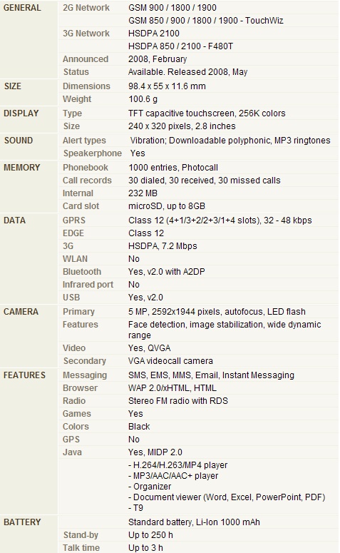 Samsung F480 : Specifications Untitl14