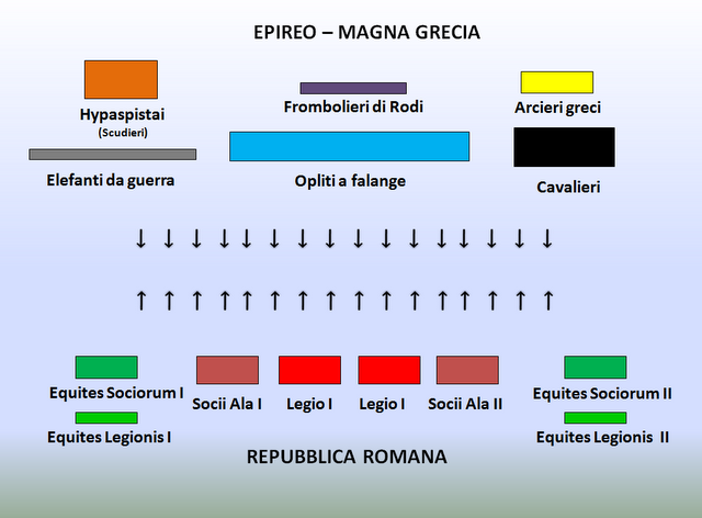 La battaglia di Heraclea - 280 a.C. 280_a_10