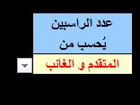 حوار الأعضاء - صفحة 17 114