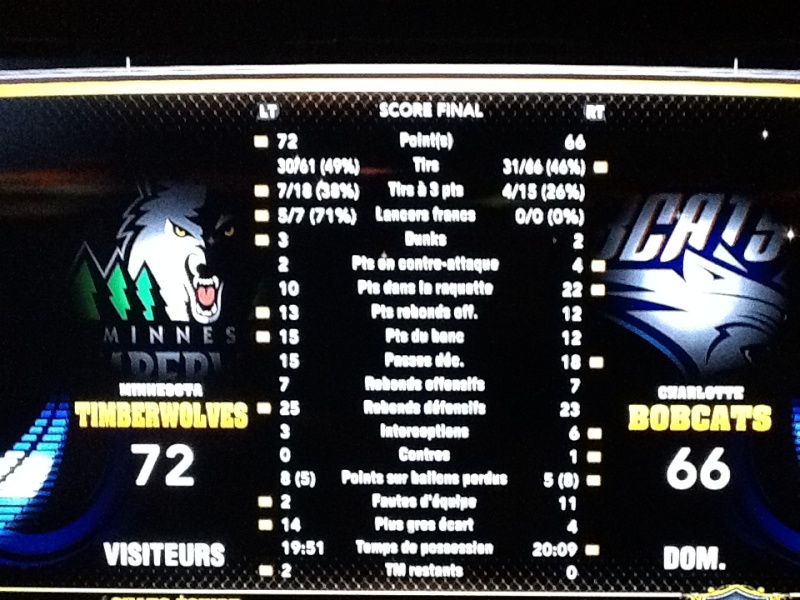 Wolves 72 @ Bobcats 66  [Vérifié] Photo_47