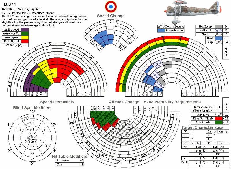 Fiches Air Force diveses - Page 3 D_37110