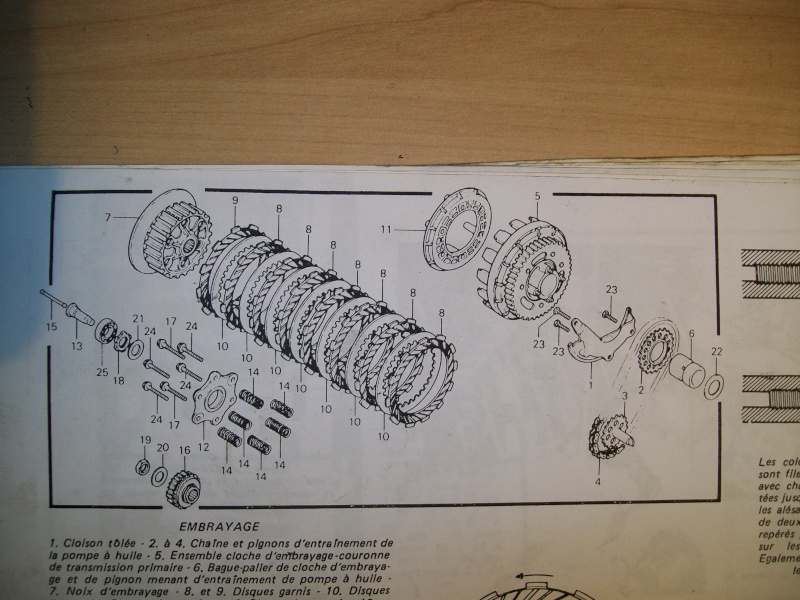 Claquement  1000 cbx - Page 6 Embray11