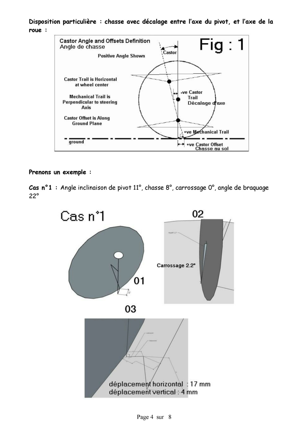 Ma vie de ressort - Page 3 Les_an17